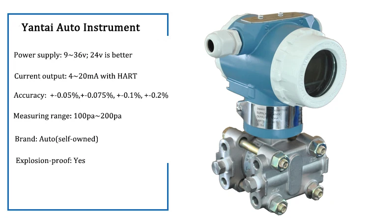 atex 证书水压差传感器传感器 4-20ma hart