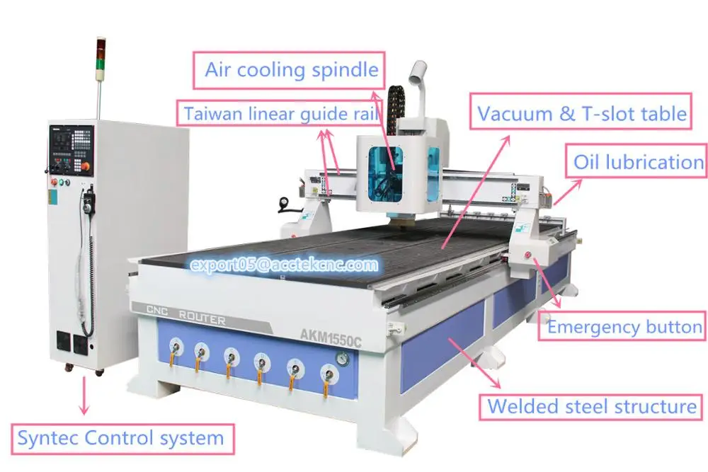 Shandong AccTek new design cnc router woodworking1550C with linear auto tool changers for sale
