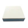 /product-detail/china-lightweight-mgo-eps-sip-panel-obs-xps-sandwich-panel-price-62042035255.html