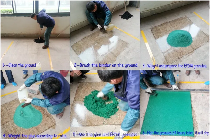 work steps
