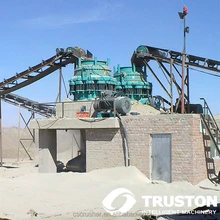 Multifunctional 200-1250tph cone crusher for sale philippines price with CE certificate
