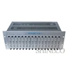 Analog CATV Agile Modulator 16 Channels