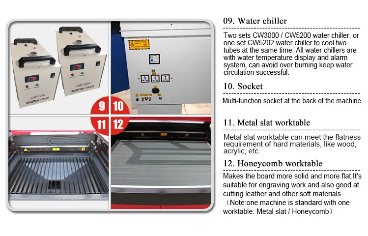 1290D Double Head CO2 Laser Cutting Engraving Machine For Acrylic Leather Paper Wood