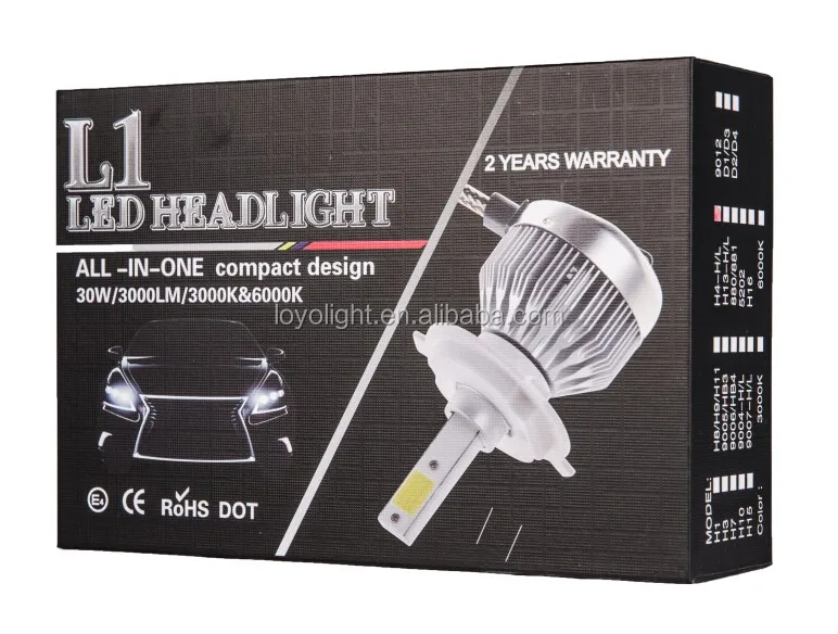 L1 led headlight (4)