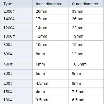 Recycled Paper Cardboard Scarf Hangers Customizable Size For Multi Season Use