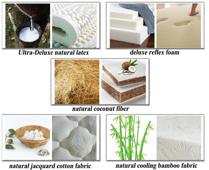 Hot selling organic latex natural coconut fibre mattress - Jozy Mattress | Jozy.net