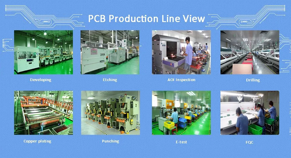 PCB Factory View