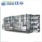 portable water treatment plant/small ro water treatment system/enzymes waste water treatment