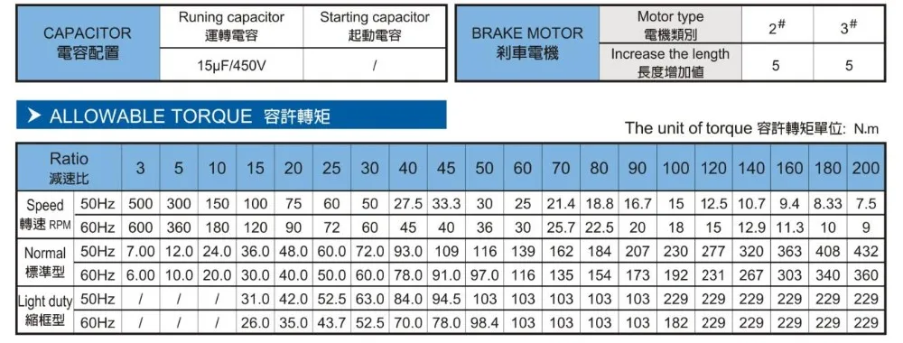 85-3 0.4KW.jpg