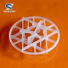 Competitive advantage products Plastic snow flake ring in plastic random packing