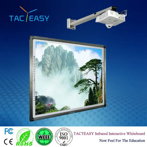 smar tboard essay smar tboard essay