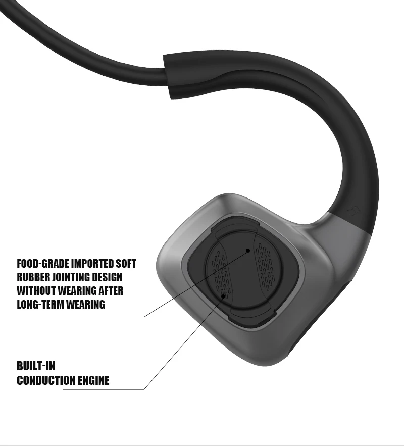 Bluetooth Headset Bone Conduction Outdoor Sports Waterproof Audifonos Lightweight Comfortable Bluetooth 5.0 Auriculares - ANKUX.COM