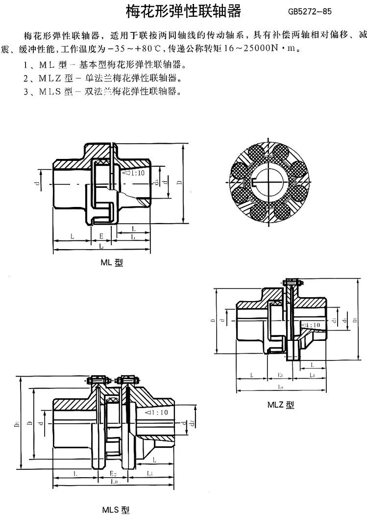 铝金属锥形花键驱动轴联轴器,快速释放电动机齿轮轴联轴器