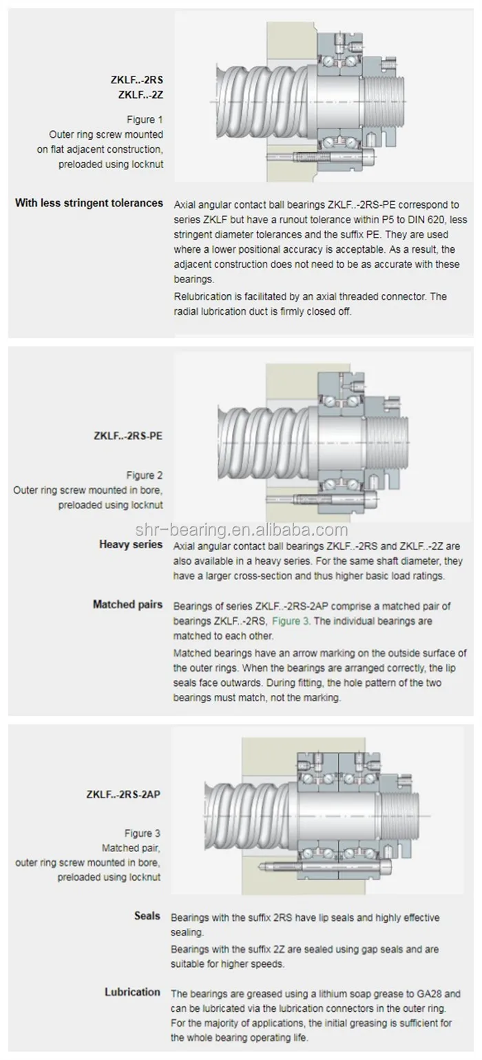 bearing ZKLF30100-2RS-XL  .jpg