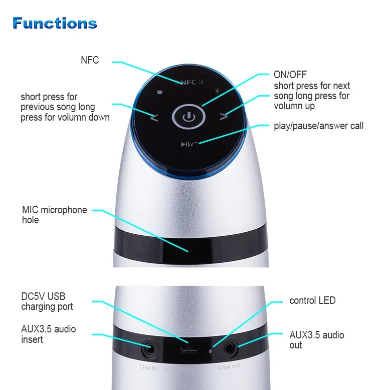 2017 New Products 26W NFC Bluetooth Vibration Speaker with CE FCC ROHS Certificate