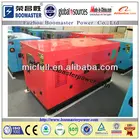 Rated power of electric generator 80 kW