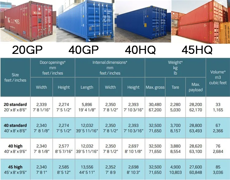 Cheap Express Shipping Container Agent Sea Freight China To Lagos