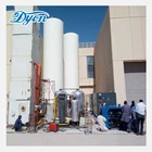 Plant Nitrogen Liquid Nitrogen Plant Liquid Oxygen Plant And Liquid Nitrogen Plant