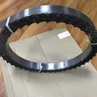 Vertical Wood Band Saw Blade for Hard Wood and Composite Materials