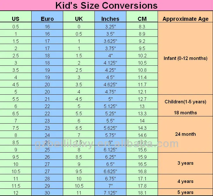chinese children's shoe size conversion