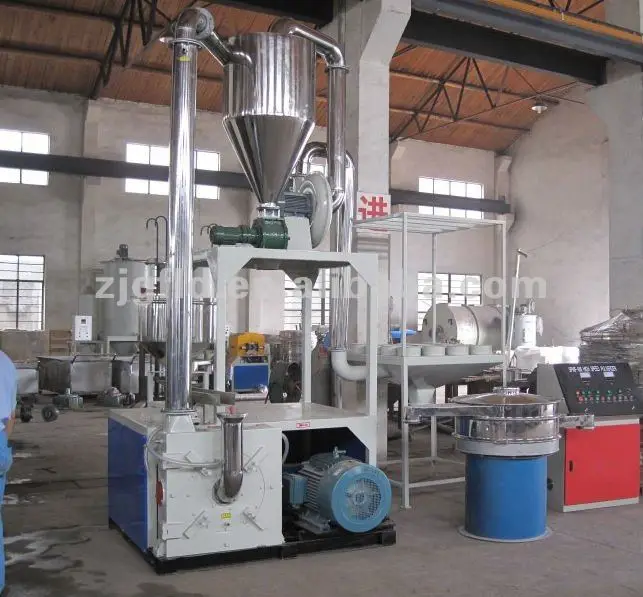 MF500 Plastic Grinding Machine/Plastic Pulverizer, View grinding machine, Friend Product