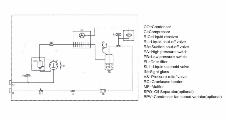 Scroll Compressor, 2.5HP, ZSI08KQE-TFP, ZSI - detail 6