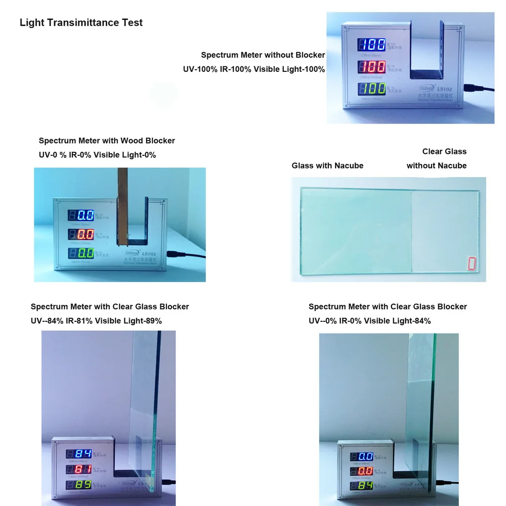 Liquid Nano Uv Protection Glass Coating Buy Uv Protection Glass