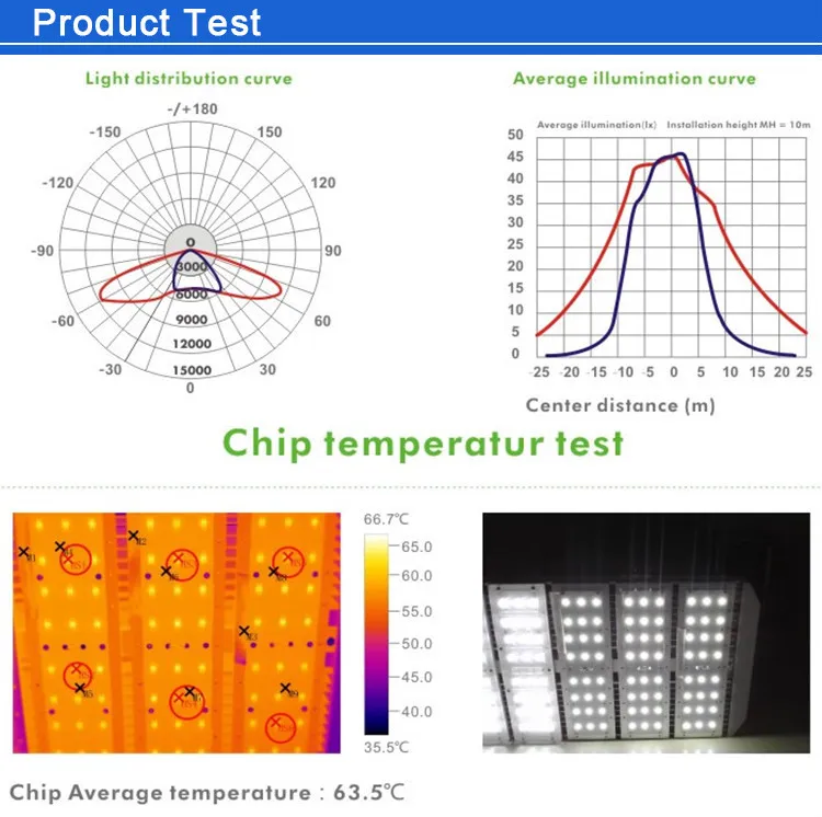 transparent lamp shade 100w projector light tunnel
