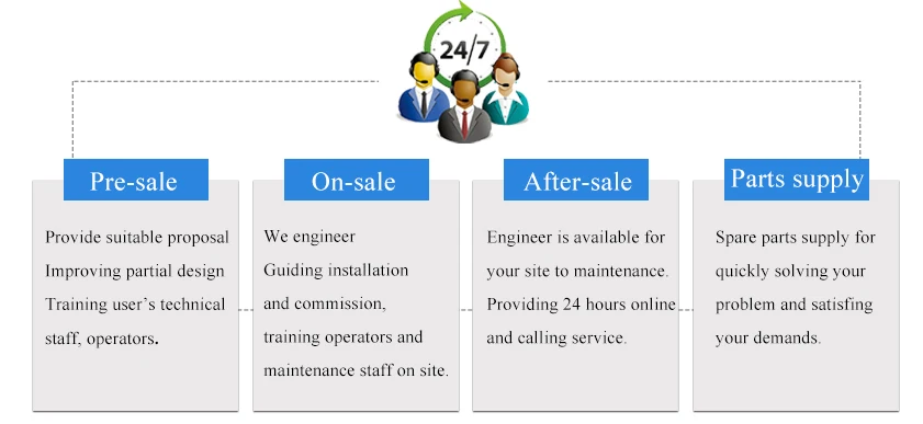 Our service.jpg