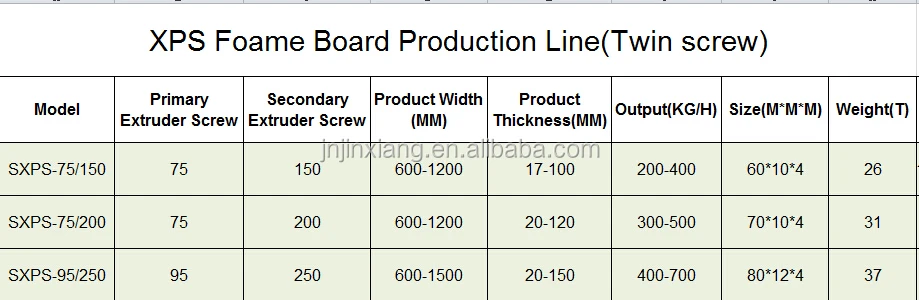 XPS production line.jpg