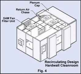 HardwallSystems_Fig4.jpg