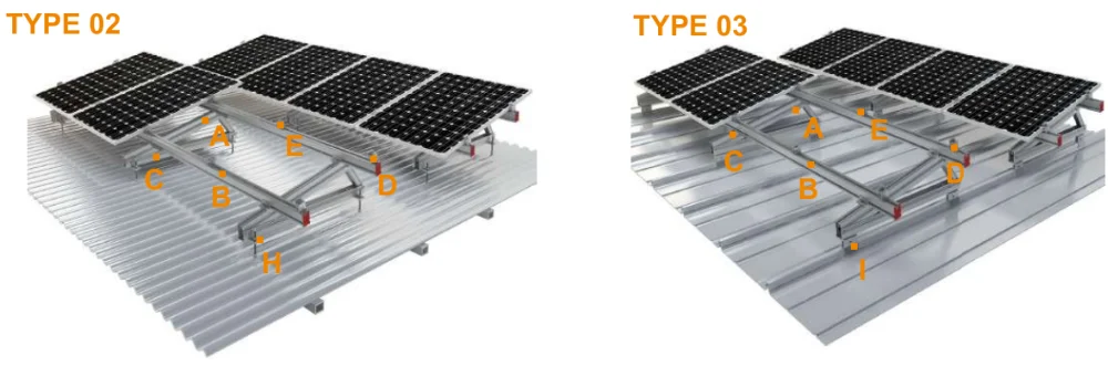 soeasy 太阳能面板安装支架平屋顶安装支架太阳能光伏