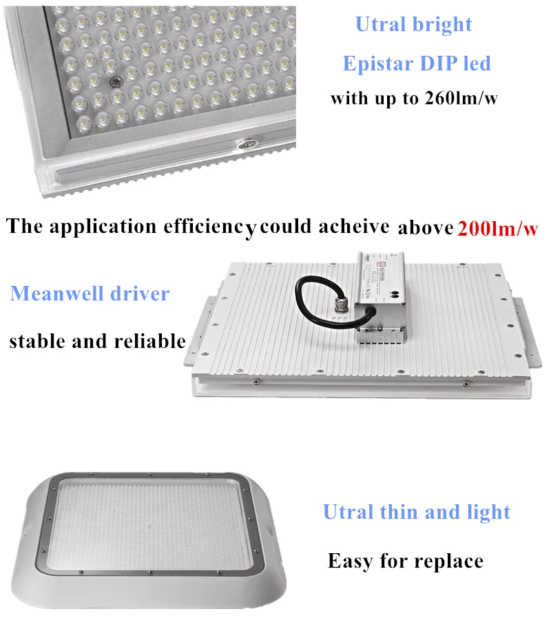 Ip Lm W W W W Petrol Station Led Canopy Light Led Gas