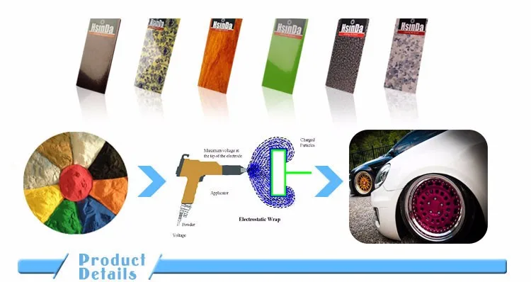 automotive car electrostatic chrome effect powder coating