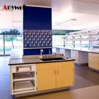 Amywell SGS HPL Chemical Resistant Lab Tabletop