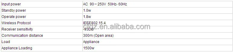 Zigbee 2-way Electric Curtain Smart Touch Controller - ANKUX.COM