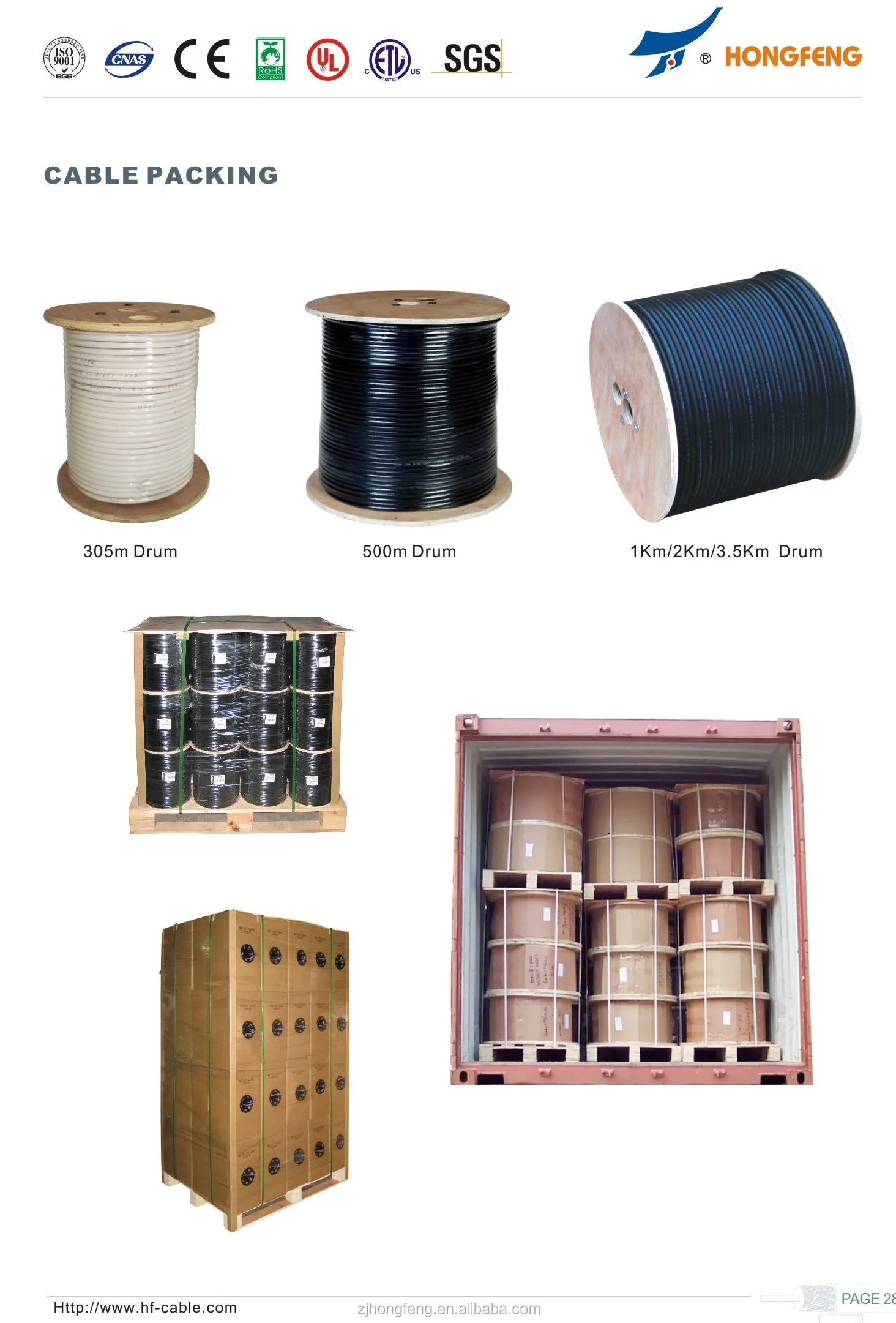 Cable Packing2