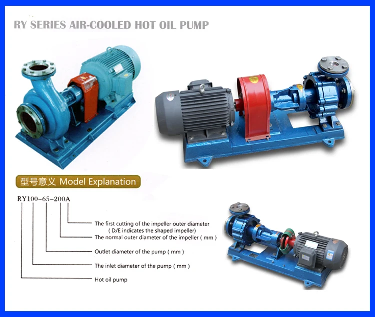 Hengbiao chemical fuel biomass single stage motor driven thermal low cost air-cooled hot oil horizontal liquid transfer pump