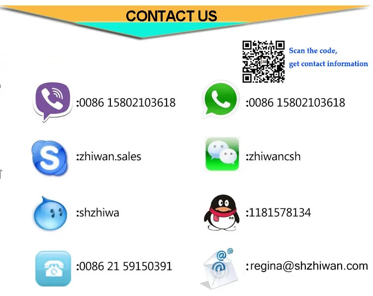 contact us