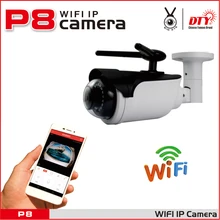 Cheap Panoramic fisheye len cctv security camera , battery powered ip VR camera