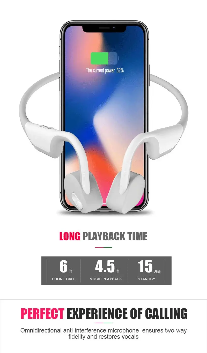 Bone conduction wireless bluetooth headphone with microphone for samsung xiaomi huawei iphone - ANKUX.COM