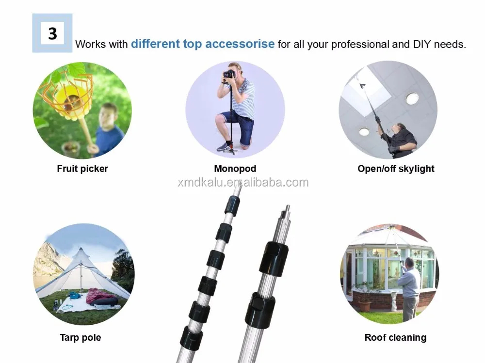 telescopic usage.jpg