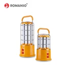 China Wholesale 20W Portable Led Light Ip64 Waterproof Emergency Camping Light