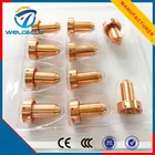 thermal dynamics plasma cutting nozzle 9-8212