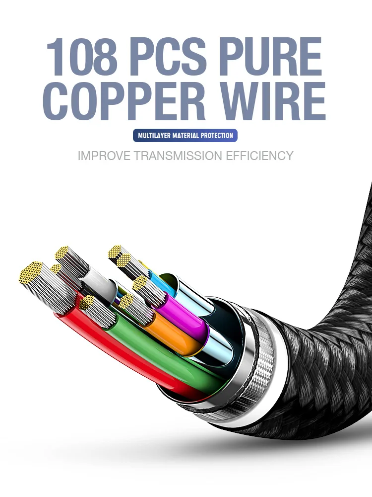 High quality purple aluminium alloy head type-c usb cable nylon braided 2.1A cell phone usb type c cord - ANKUX.COM