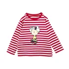 3524/Hot sale lovely striped cartoon child t-shirt