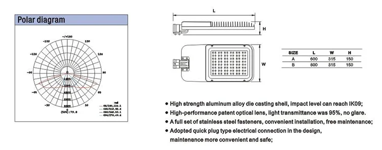 Hot sale 4200ML aluminum housing ip65 40 watts led street light intelligent system - ANKUX.COM