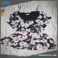 HIG Lowest Price Used Branded Clothes