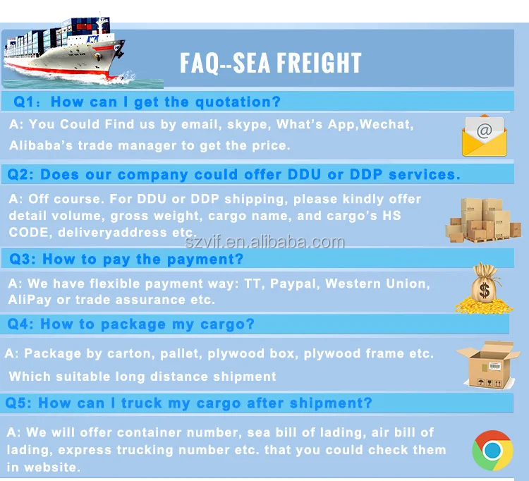 FAQ