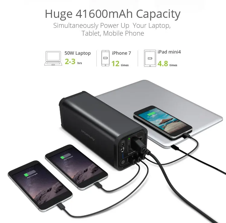 CPAP Battery Power Bank External Battery High Capacity Charger AC Portable Power Bank Home And Outdoor - ANKUX.COM